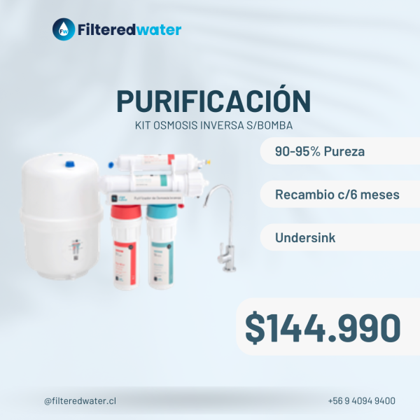 Kit Osmosis Inversa S/Bomba